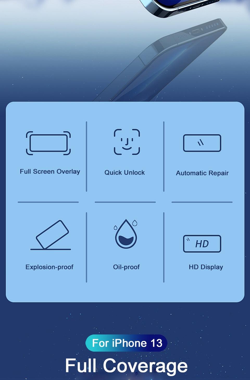 Full Cover Film For iPhone 13 12 11 14 Pro MAX Mini Screen Protector XS Max XR X 7 8 6S Plus SE 2020 Phone Accessories Screen Protector Ultra Strengthened Tempered Glass