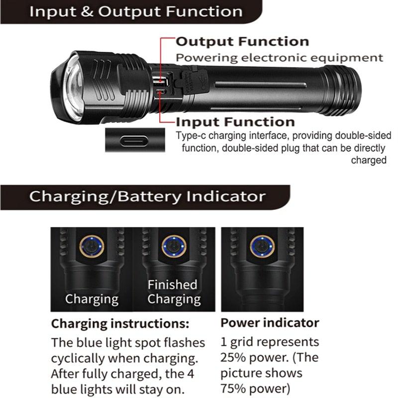 Adjustable Rechargeable Tactical Flashlight USB LED Super Bright Zoomable IPX65 Waterproof Portable Torchlight Flash Lamp USB Charging For Hiking Camping Running Fishing