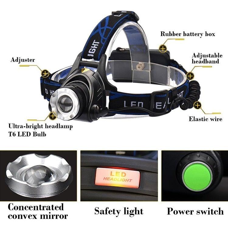 Adjustable USB Rechargeable IR Sensor Super Bright Headlight Battery For Long Working Time LED Headlamp Fishing Waterproof Head Light Lamp Perfect For Running Camping