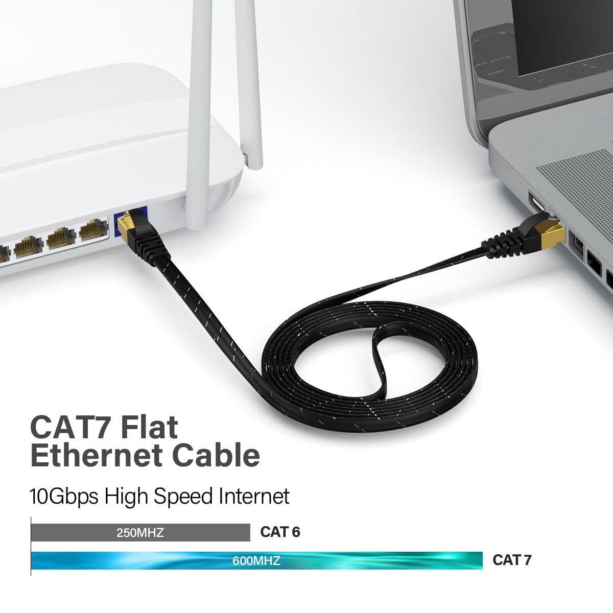 CAT7 Ethernet Cable 10G 600MHz Shielded Flat RJ45 Internet Network Patch Cord Fast LAN Wire Network Gold Plated Lead Polyester Braided For Gaming