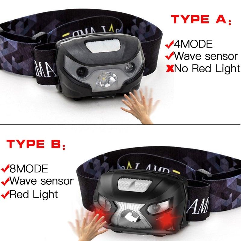 Rechargeable Adjustable LED USB Headlight Powerfull Elastic High Lumens Headband Headlamp Motion Sensor Flashlight For Adults Kids Running Camping Hiking Camping