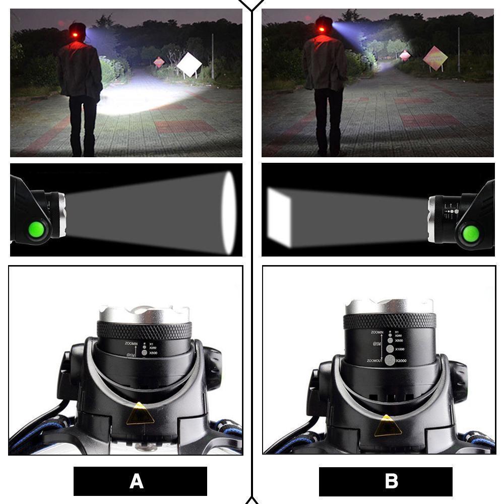 Rechargeable LED Headlamps Ultra-bright High lumens Zoomable Waterproof LED Headlight Head Torch Flashlight Head Lamp For Fishing Hands-Free Headlight