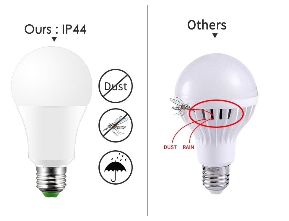 Smart For Home LED Light Bulb E27 E14 GU10 B22 220V 110V Spot Magic Changeable Lamp Lampada+IR Control Decoration RGB White Compatible with Alexa Google Home, RGBCW Smart GU10 Bulb, WiFi Smart LED Spot Light Bulb Indoor Decoration