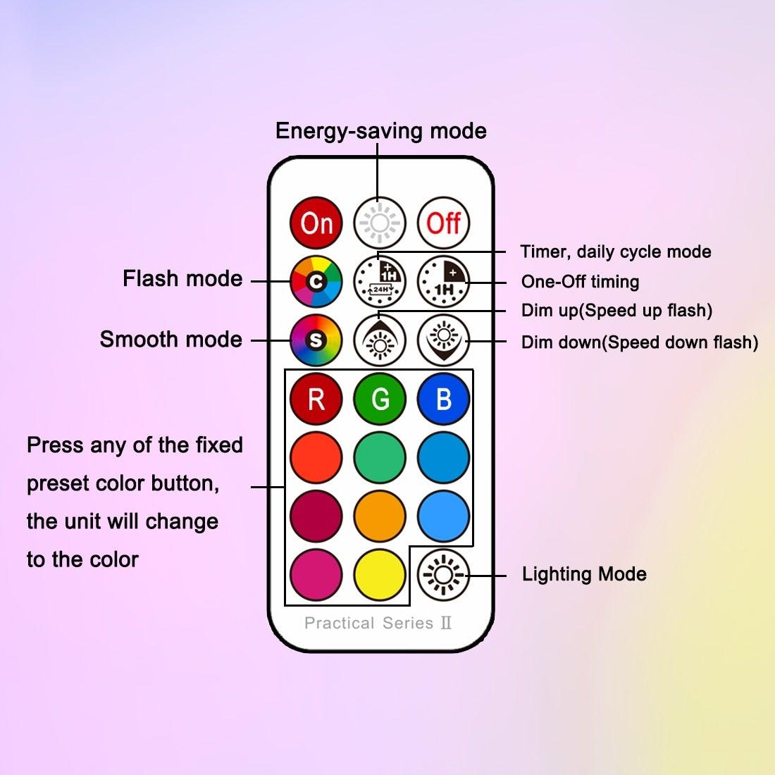 Smart For Home LED Light Bulb E27 E14 GU10 B22 220V 110V Spot Magic Changeable Lamp Lampada+IR Control Decoration RGB White Compatible with Alexa Google Home, RGBCW Smart GU10 Bulb, WiFi Smart LED Spot Light Bulb Indoor Decoration