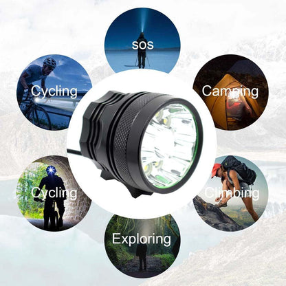 2 IN 1 Bicycle Headlight Bike Light Front Head Lamp Cycling Flashlight Mountain Bicycle Front Light With 6400mAh/8400mAh Rechargeable Battery Pack 3 Modes Bike Front Headlamp