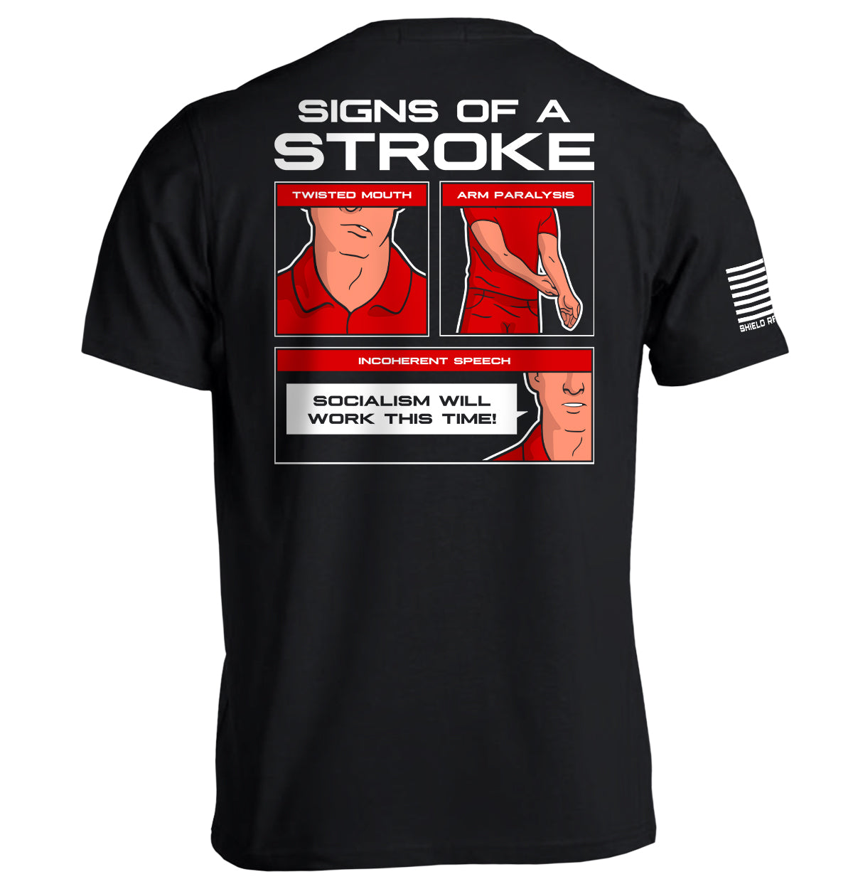 Signs of a Stroke