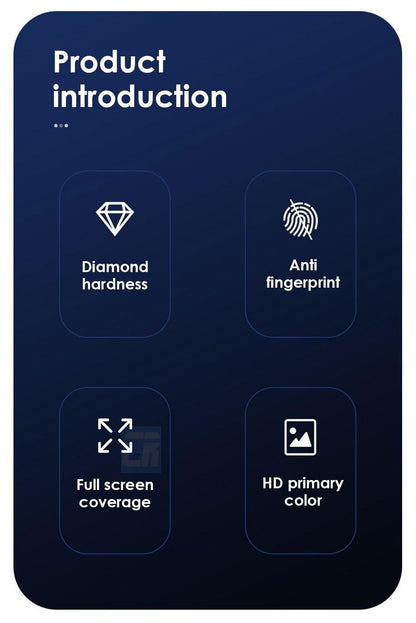 Full Cover Matte Screen Protector for iPhone 13 Pro 12 Mini 11 Tempered Glass On iPhone 12 11 pro X XS Max XR Protective Glass HD Tempered Glass Anti Scratch Screen Protector