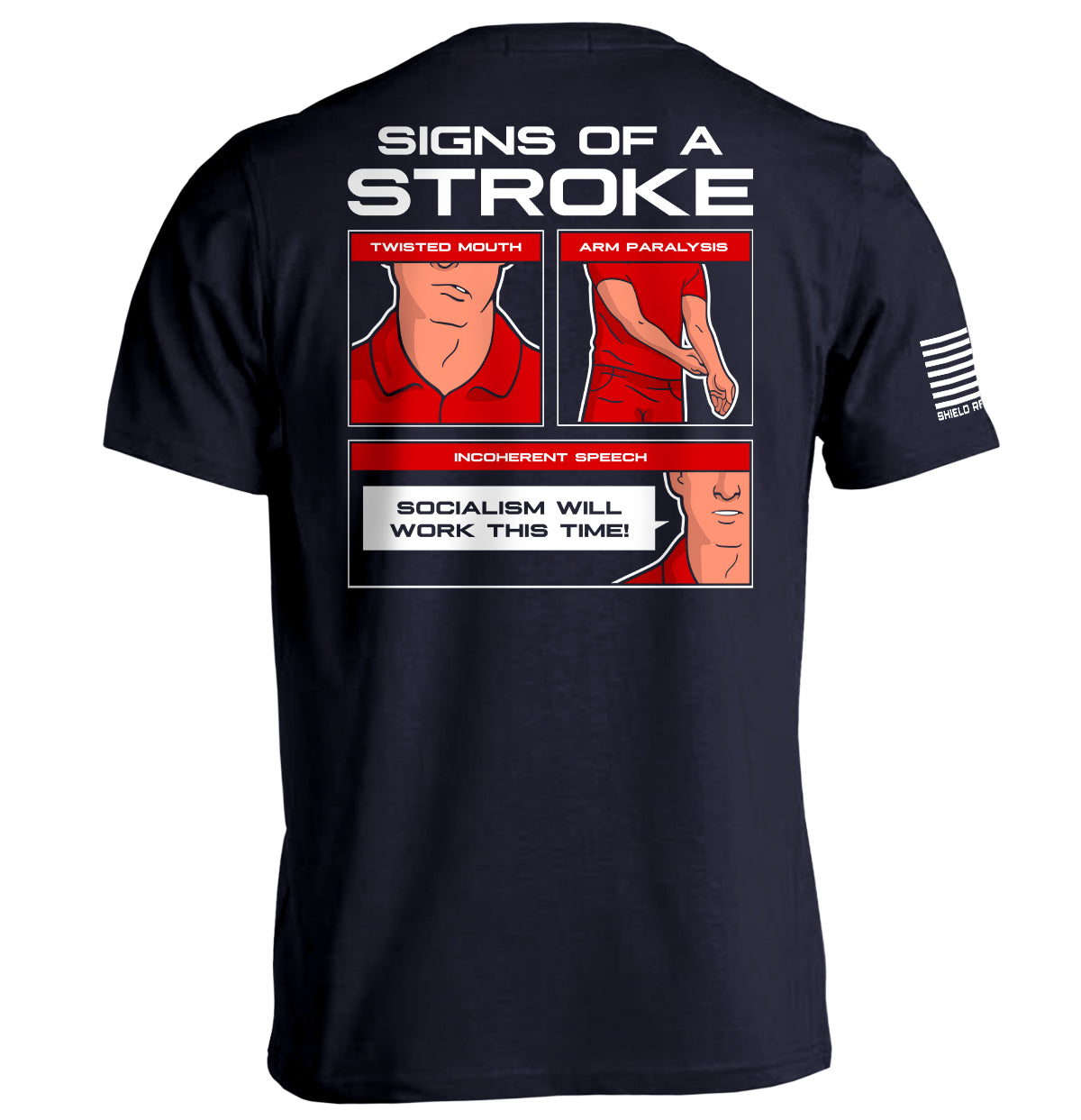 Signs of a Stroke