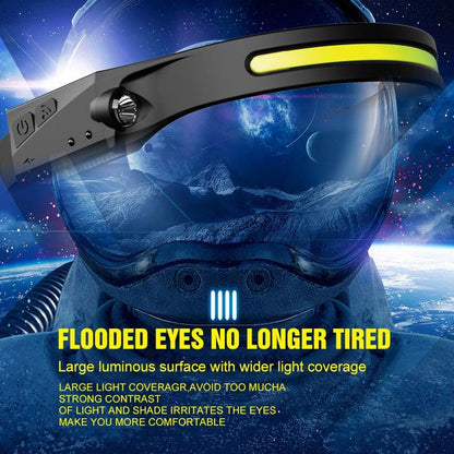 Adjustable Rechargeable LED Induction USB Headlamp  Lightweight Head Lamp Head Torch 5 Lighting Modes Flashlight   For Camping Hiking Running Outdoor Adults Kids