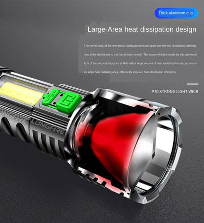 Adjustable Rechargeable Strong Mini Pocket Sized Flashlight LED Multifunctional High Lumen Light Ultra-bright Portable Flashlights Outdoor Waterproof Flashlight For Running Walking