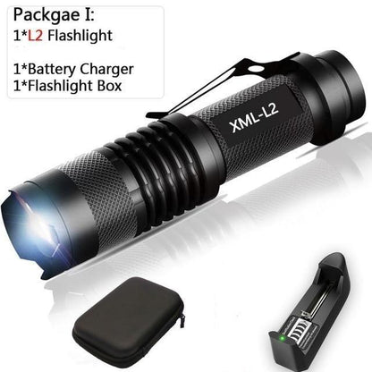 Adjustable Rechargeable Water Resistant Super Bright Mini Handheld Flashlights LED Zoomable Flashlight For Camping Fishing  Bicycle Light Kids Indoor Outdoor Hiking