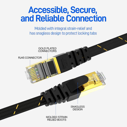 CAT7 Ethernet Cable 10G 600MHz Shielded Flat RJ45 Internet Network Patch Cord Fast LAN Wire Network Gold Plated Lead Polyester Braided For Gaming