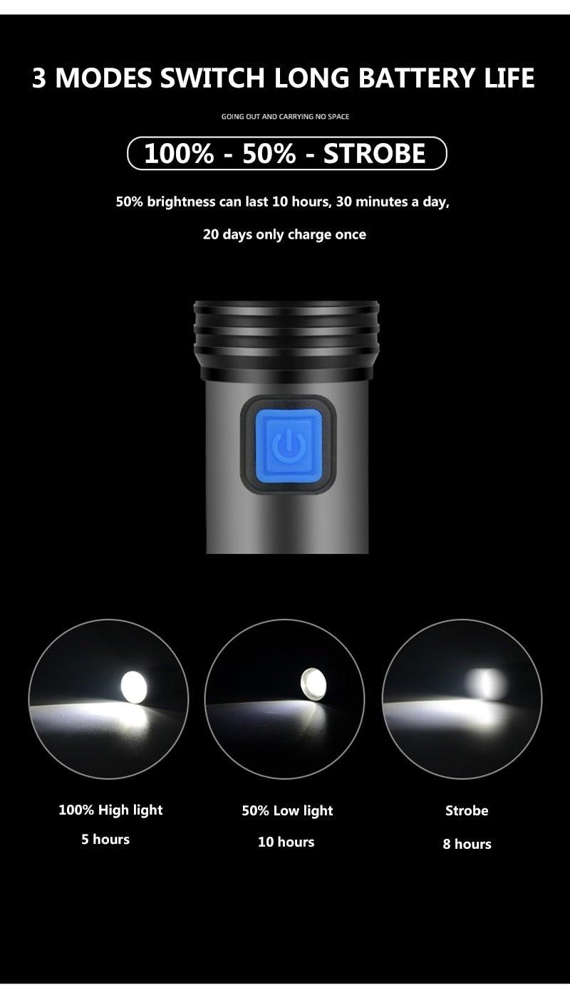 Built in battery XP-G Q5 Zoom Focus Mini led Flashlight Torch Lamp Lantern 2000 Lumen Adjustable Penlight Waterproof T6 light  Focus IP65 Water-Resistant Portable for Indoor and Outdoor Camping Hiking