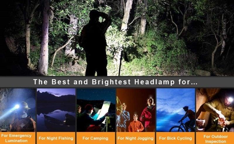 High Lumen Ultra Bright Powerful Rechargeable LED Headlamp  USB Head Lamp 7 LED Headlight Head Flashlight Waterproof Flashlight Head Torch For Outdoor Camping Cycling Running Fishing
