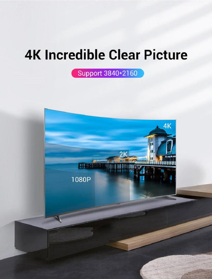 High Speed 32.4Gbps Slim And Flexible 1.4 8K 4K HDR 60Hz DisplayPort Cable Adapter For Video PC Laptop TV Monitor