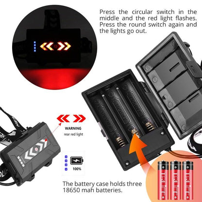 Newest  Waterproof XHP199 16-Core Super Bright Powerful Lantern Headlamp XHP110 LED USB  Flashlight XHP50 Headlight Rechargeable 18650 Zoom Torch Light