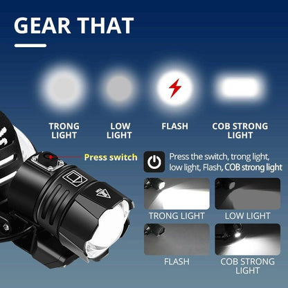 Newest  Waterproof XHP199 16-Core Super Bright Powerful Lantern Headlamp XHP110 LED USB  Flashlight XHP50 Headlight Rechargeable 18650 Zoom Torch Light