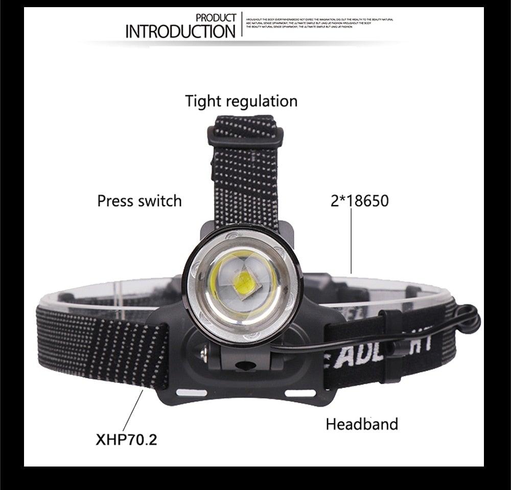 Newest  Waterproof XHP199 16-Core Super Bright Powerful Lantern Headlamp XHP110 LED USB  Flashlight XHP50 Headlight Rechargeable 18650 Zoom Torch Light
