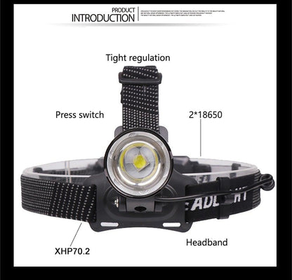 Newest  Waterproof XHP199 16-Core Super Bright Powerful Lantern Headlamp XHP110 LED USB  Flashlight XHP50 Headlight Rechargeable 18650 Zoom Torch Light