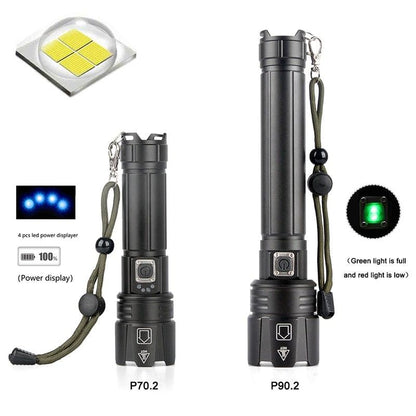 Rechargeable LED Flashlight High Lumen USB Ultra Bright Adjustable Powerful Zoomable Flashlight Water Resistant For  Daily Household and Outdoor Camping Hiking Riding Running