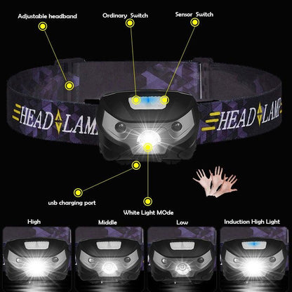 Rechargeable Adjustable LED USB Headlamp 10000Lm Powerfull Adjustable Waterproof Headlight Body Motion Sensor Head Flashlight For Outdoor Hiking Camping Torch Light Lamp