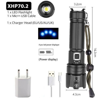 Rechargeable LED Flashlight High Lumen USB Ultra Bright Adjustable Powerful Zoomable Flashlight Water Resistant For  Daily Household and Outdoor Camping Hiking Riding Running