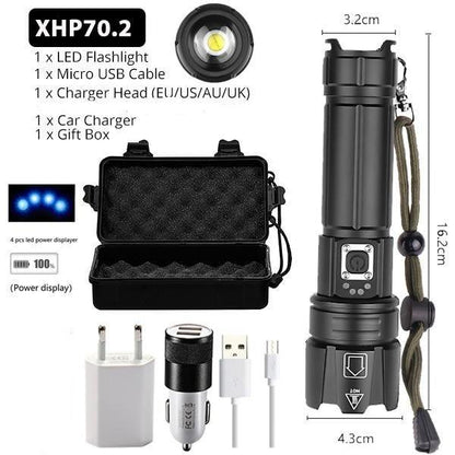 Rechargeable LED Flashlight High Lumen USB Ultra Bright Adjustable Powerful Zoomable Flashlight Water Resistant For  Daily Household and Outdoor Camping Hiking Riding Running