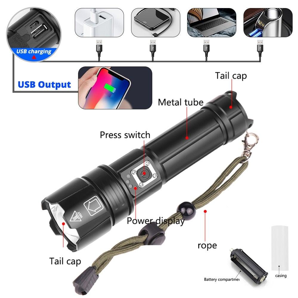 Rechargeable LED Flashlight High Lumen USB Ultra Bright Adjustable Powerful Zoomable Flashlight Water Resistant For  Daily Household and Outdoor Camping Hiking Riding Running