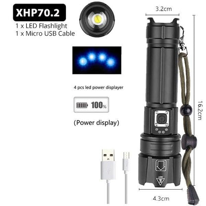 Rechargeable LED Flashlight High Lumen USB Ultra Bright Adjustable Powerful Zoomable Flashlight Water Resistant For  Daily Household and Outdoor Camping Hiking Riding Running