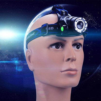 Rechargeable LED  Headlamps Ultra-bright High lumens Zoomable Waterproof LED Headlight Head Torch Flashlight Head Lamp For Fishing  Hands-Free Headlight