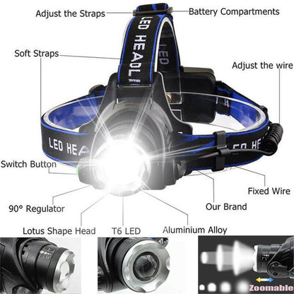 Rechargeable LED  Headlamps Ultra-bright High lumens Zoomable Waterproof LED Headlight Head Torch Flashlight Head Lamp For Fishing  Hands-Free Headlight