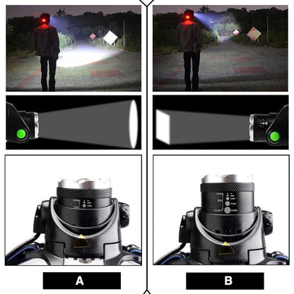 Rechargeable LED  Headlamps Ultra-bright High lumens Zoomable Waterproof LED Headlight Head Torch Flashlight Head Lamp For Fishing  Hands-Free Headlight