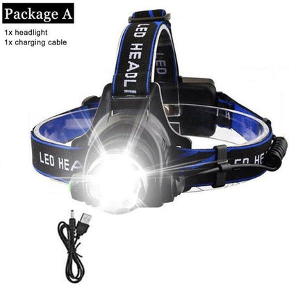 Rechargeable LED  Headlamps Ultra-bright High lumens Zoomable Waterproof LED Headlight Head Torch Flashlight Head Lamp For Fishing  Hands-Free Headlight