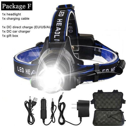 Rechargeable LED  Headlamps Ultra-bright High lumens Zoomable Waterproof LED Headlight Head Torch Flashlight Head Lamp For Fishing  Hands-Free Headlight