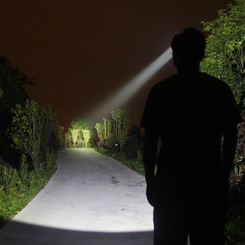 Rechargeable LED  Headlamps Ultra-bright High lumens Zoomable Waterproof LED Headlight Head Torch Flashlight Head Lamp For Fishing  Hands-Free Headlight