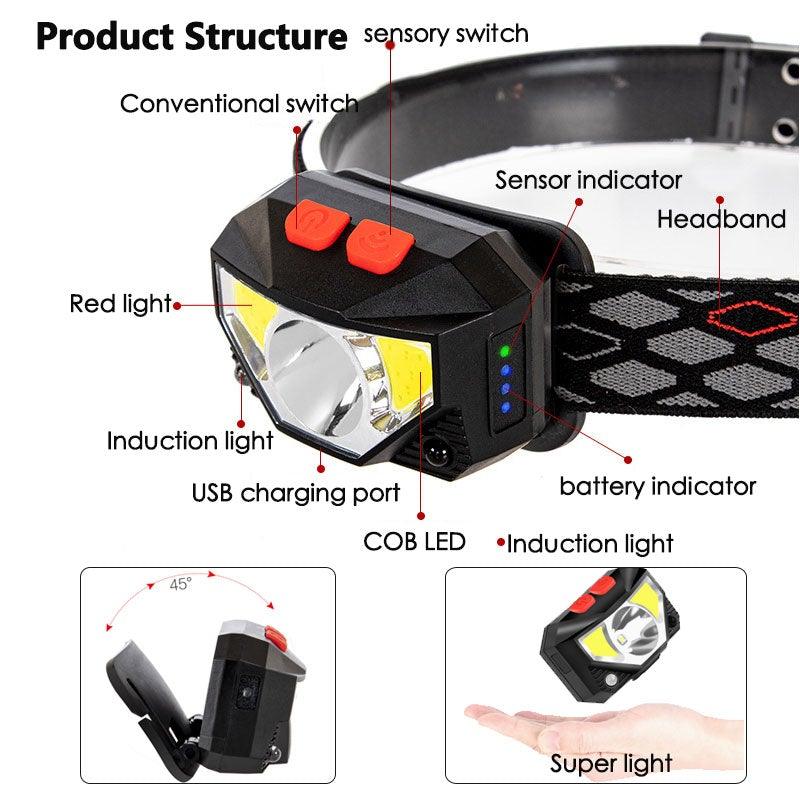 Rechargeable LED Powerfull Headlamp Flashlight USB Waterproof Headlamp Motion Body Sensor Headlight For Adults & Kids Camping Flashlight Outdoors Camping Running Biking Fishing