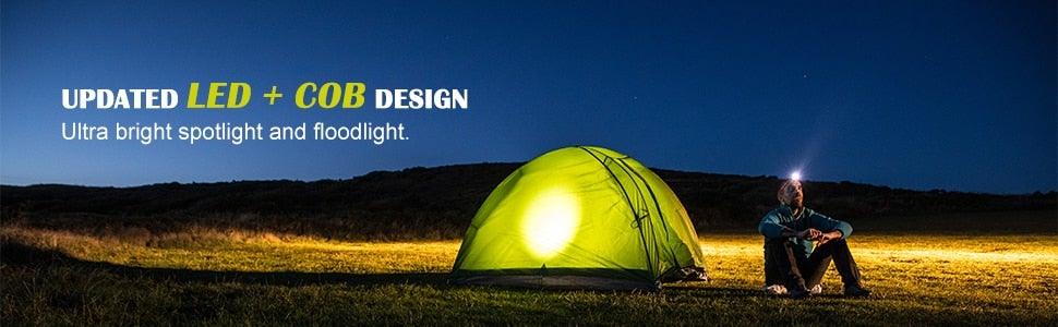Rechargeable Powerful USB LED High Lumen Headlamp Ultra-Light Bright Headlight Waterproof Sensor Head Light  For Outdoors Camping Running Hiking Biking Fishing