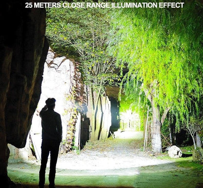 Rechargeable Powerful USB LED High Lumen Headlamp Ultra-Light Bright Headlight Waterproof Sensor Head Light  For Outdoors Camping Running Hiking Biking Fishing