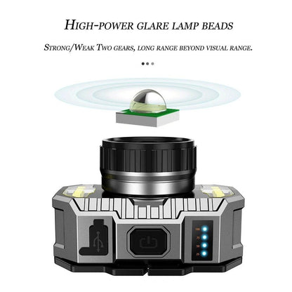 Rechargeable Super Bright High Lumen  Strong Light LED Head-Mounted Headlamp Waterproof Long-Range Flashlight For Outdoor Camping Household Riding  Night Fishing Headlight
