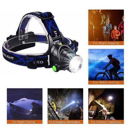 Rechargeable Ultra-bright High Lumen LED Headlamp Hands-Free USB Zoomable Headlight Waterproof  Super Bright Head Lights For Fishing Camping Hiking Riding JoggingTorch Flashlight