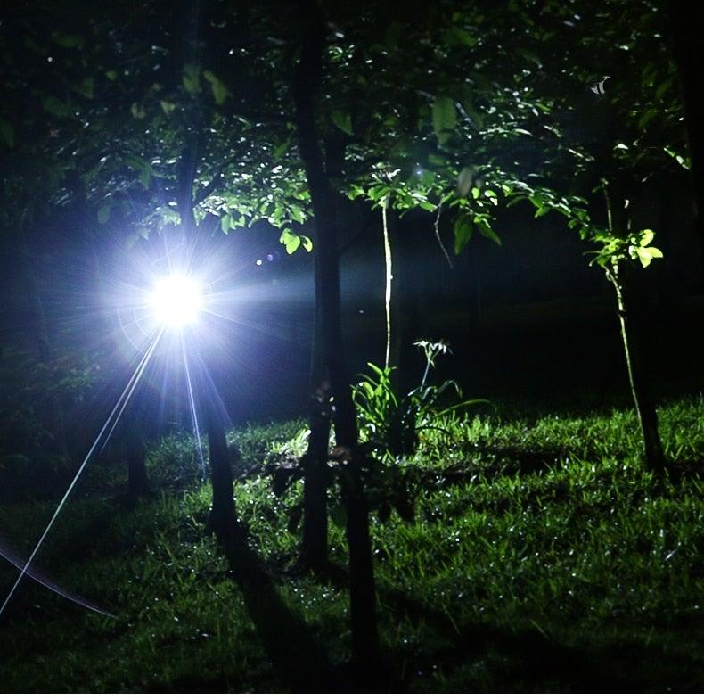 Rechargeable Ultra-bright High Lumen LED Headlamp Hands-Free USB Zoomable Headlight Waterproof  Super Bright Head Lights For Fishing Camping Hiking Riding JoggingTorch Flashlight