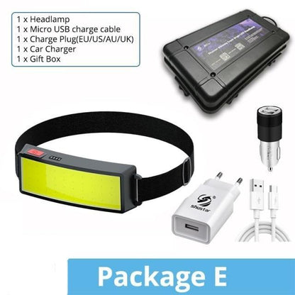 Soft Light Headlamp Flashlight LED Headlamp Adjustable Strap With COB Wick  Headlight Beads Wide Range of Lighting   Perfect Head Light For Camping Hiking Running Built-in Rechargeable Lithium Battery