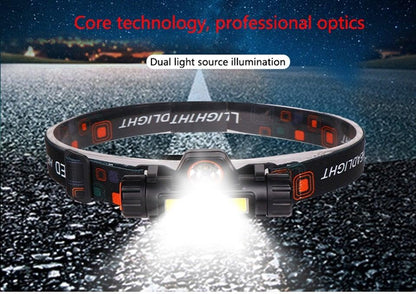 Waterproof 2 Light Mode USB LED Headlight With Magnet Rechargeable Headlamp Built-in 18650 Battery Flashlight  COB Work Light For Outdoor Camping Cycling Fishing Headlamp Flashlight