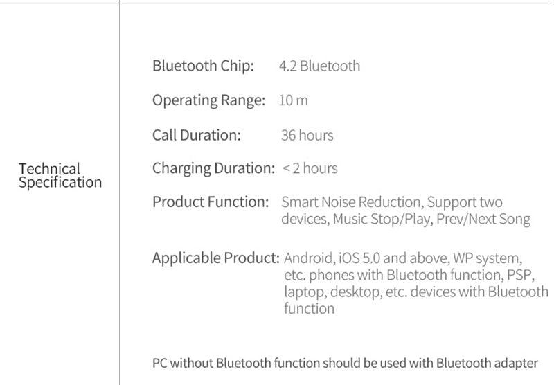 Wireless Bluetooth Headset Business Hands Free Long Standby V5.0 Earphones Waterproof Sport Earbuds With Microphone For Driving